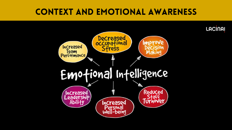 Context and Emotional Awareness