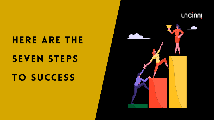 success steps to achieve it