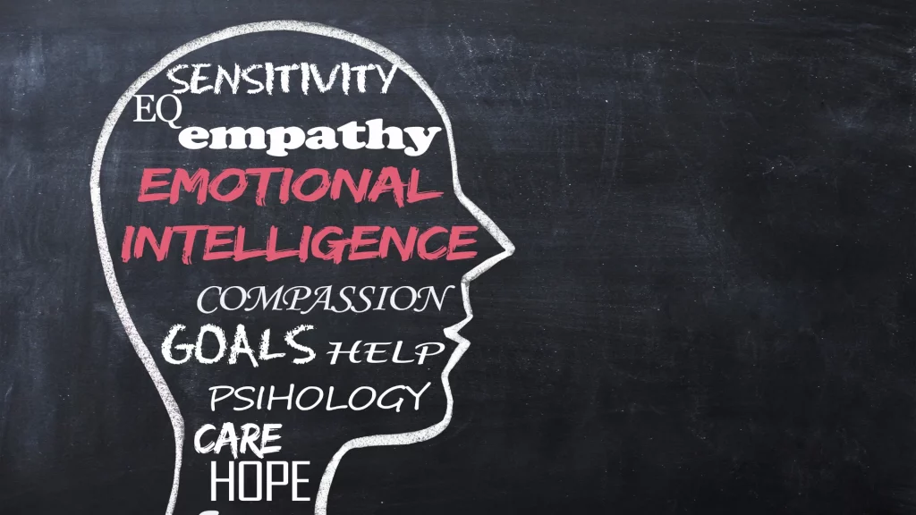 Emotional Intelligence and Empathy - Best Leadership Qualities